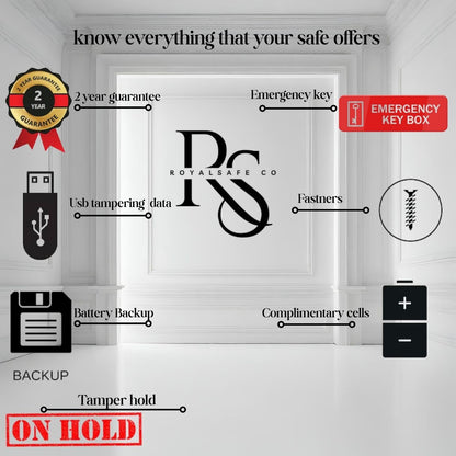 Infographic detailing features of Royal Safe Co digital safe including 2-year guarantee, emergency key, tamper data, fasteners, battery backup, and complimentary cells